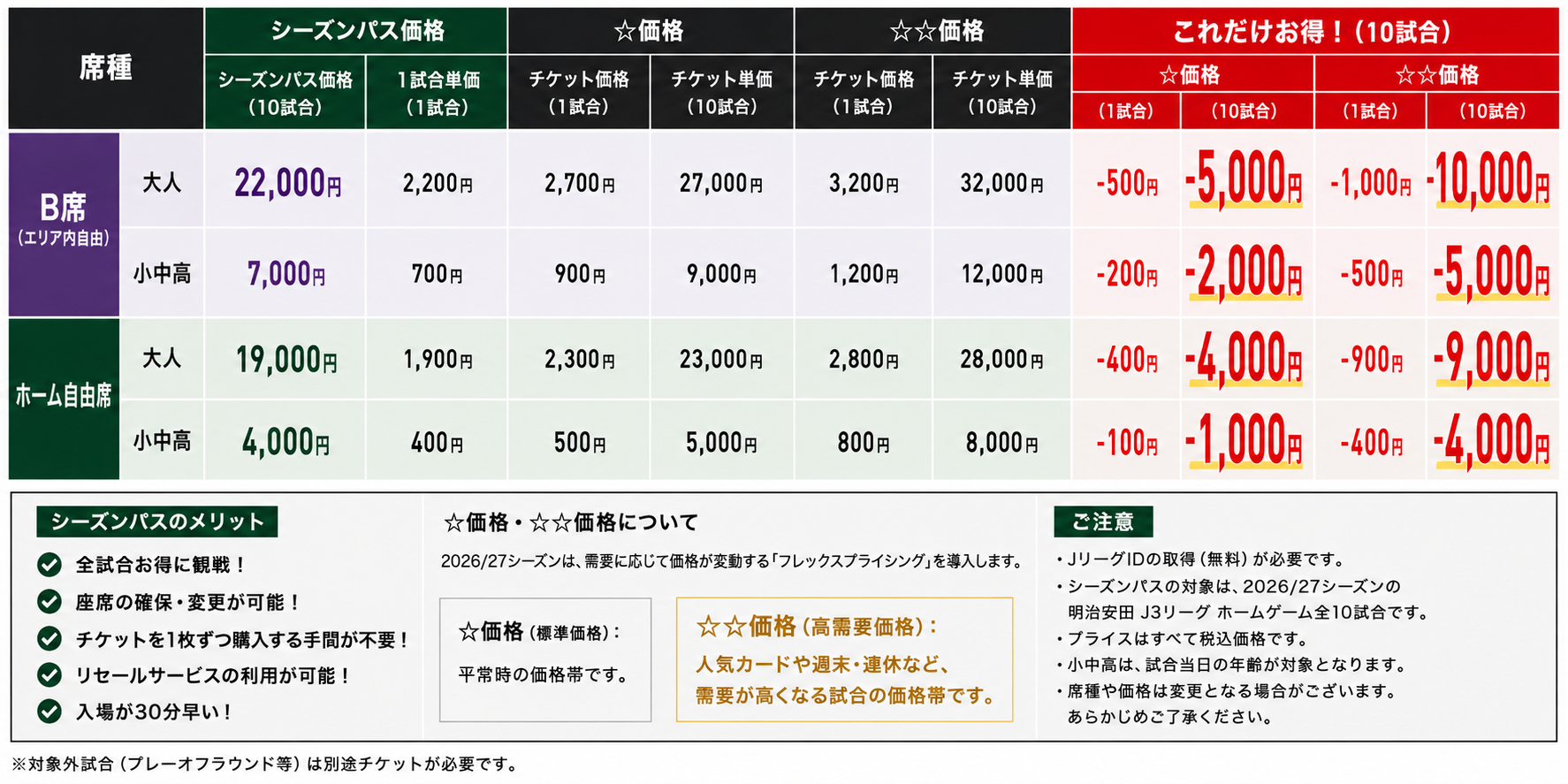 2627価格表(説明付き).png 2627価格表(説明付き).png